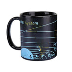 Magic Mugs - Solar System -> World Map